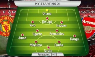 曼晚预测曼联首发：奥纳纳回归先发阵容，唯一疑点马奎尔or海文？